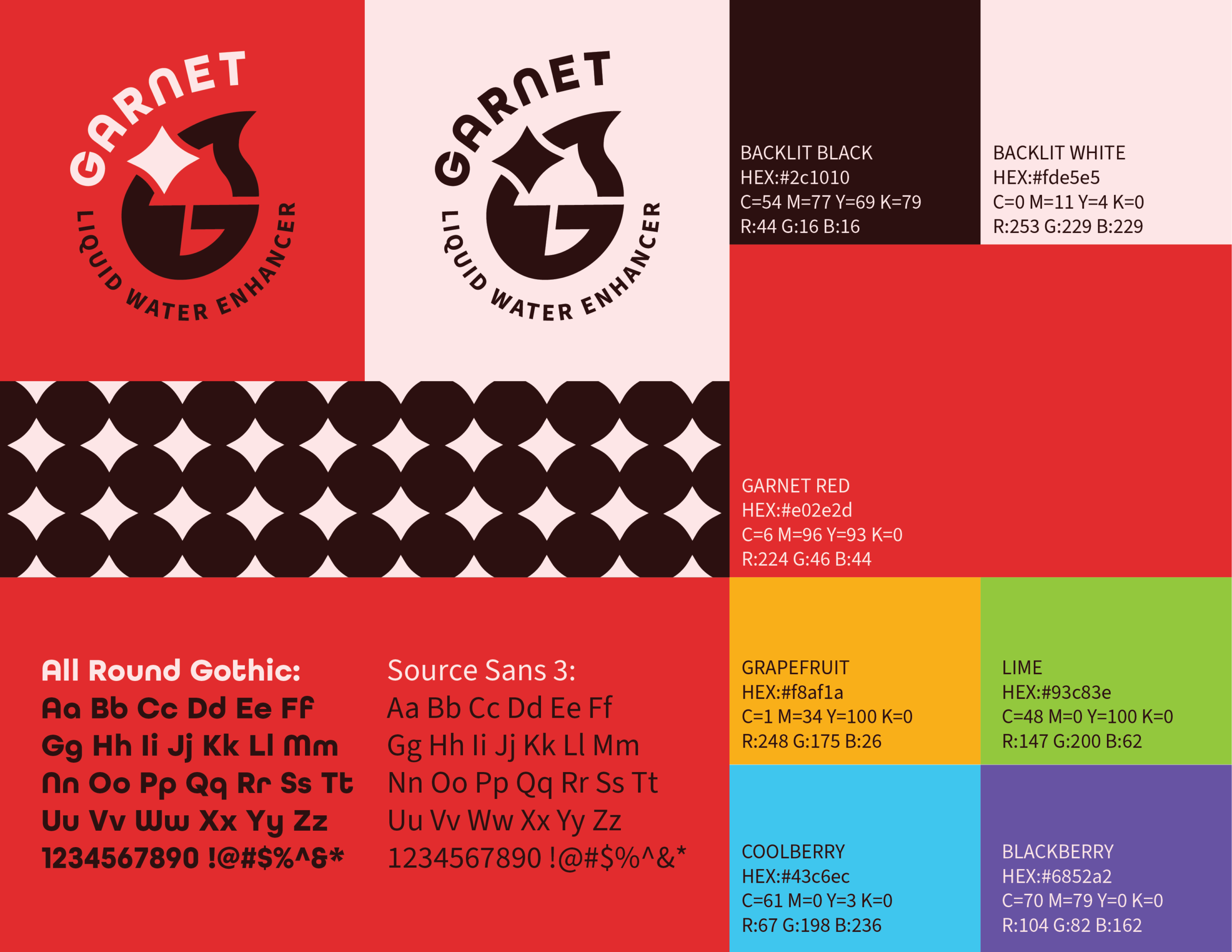 Garnet Style Guide-01